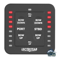 Lectrotab One-Touch Leveling LED Control