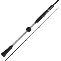 Tica Kazumi 802 15-55gm Spin Rod